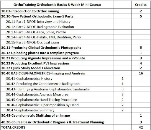 course table